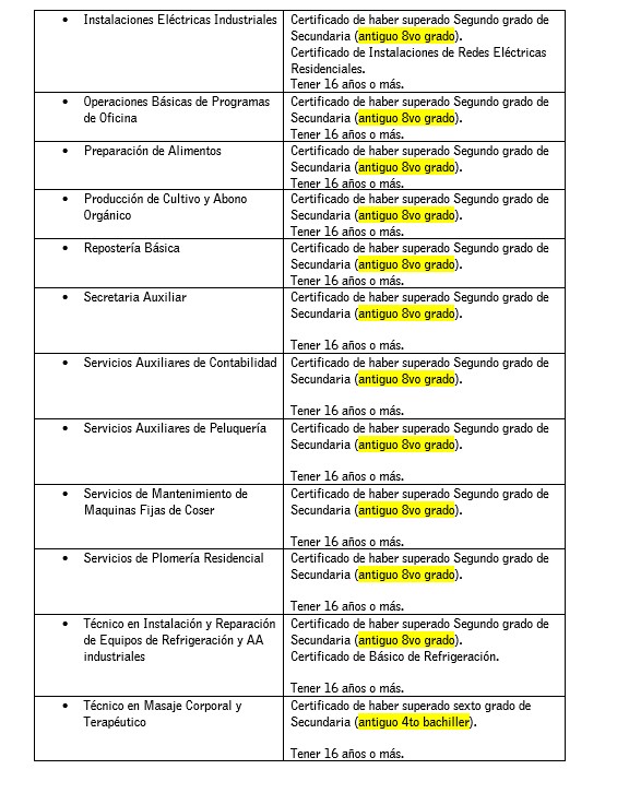 Cursos disponibles para enero