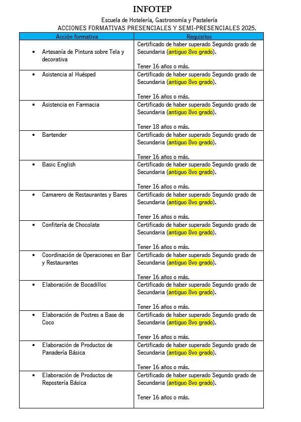 Cursos disponibles para enero