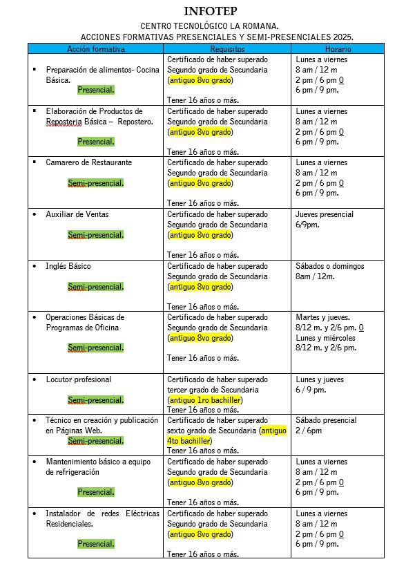 Cursos disponibles para enero